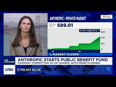 Anthropic announces public benefit fund, committing 5% of shares