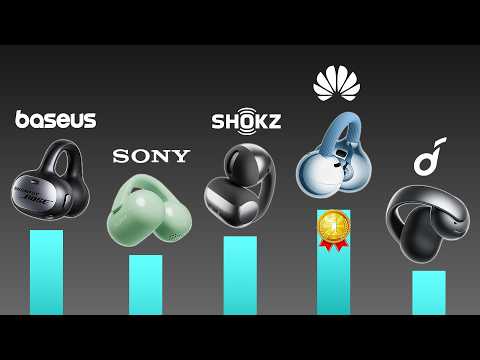 Top 11 (Clip On) Open Earbuds in 2026 (Budget & Premium)