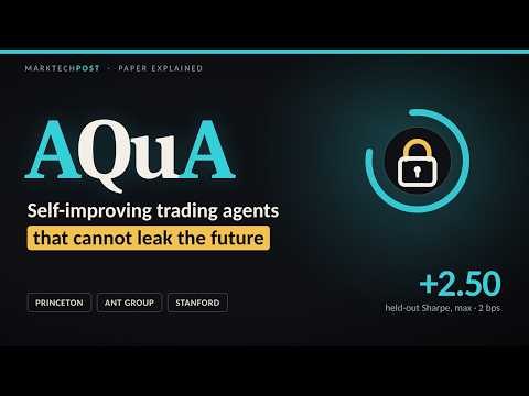 AQuA: A Recursively Self-Improving Framework for Quantitative Trading Research