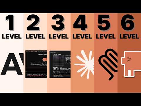 The 6 Levels of Claude Code Explained