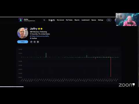 Jack is Back in Action Follow his Trades TODAY