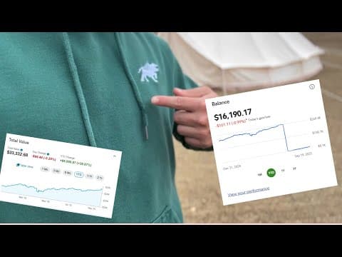 I Bought SG & CHIPOTLE STOCK - Rate Cut Will SAVE or SINK The Market