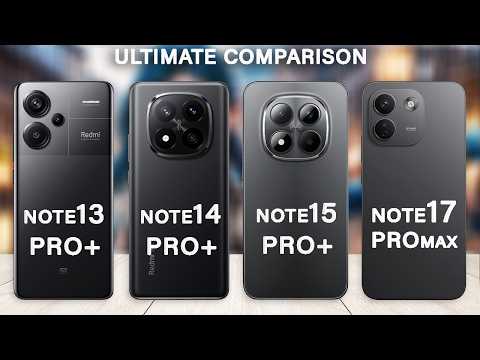 Redmi Note 17 Pro Max Vs Redmi Note 15 Pro+ Vs Redmi Note 14 Pro+ Vs Redmi Note 13 Pro+