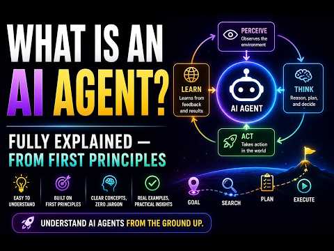 What is an AI Agent? The Definitive Guide to AI Agentic Systems
