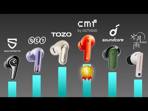 Best BUDGET Earbuds Under $50 in 2026 🔥 (RANKED)