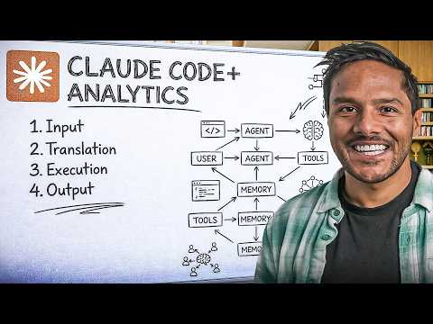 Claude Code + Analytics Masterclass: Automate Product Analytics (2026)