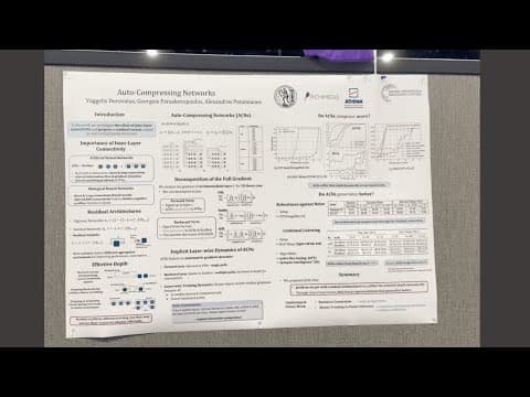 Auto-Compressing Networks