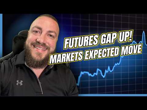 Sunday Stock Talk - Markets Expected Move