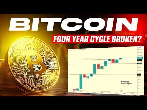 Is The Bitcoin Four Year Cycle Broken?