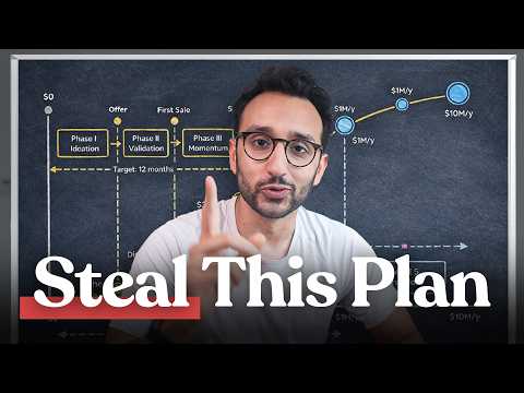 If I Wanted to Make My First $100K in 2026, I’d Do This