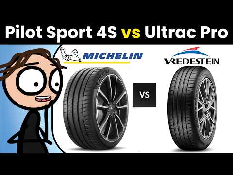 Michelin Pilot Sport 4S vs Vredestein Ultrac Pro (Comparison and Review)