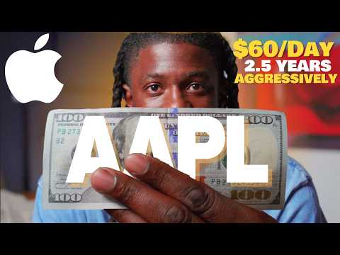 What Investing Aggressively for 2.5 Years Looks Like (Real Results)