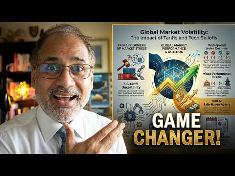 Your Investments Under Fire: Tariffs and Sector Rotation