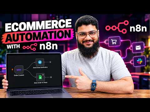 WooCommerce + n8n Automation with Telegram