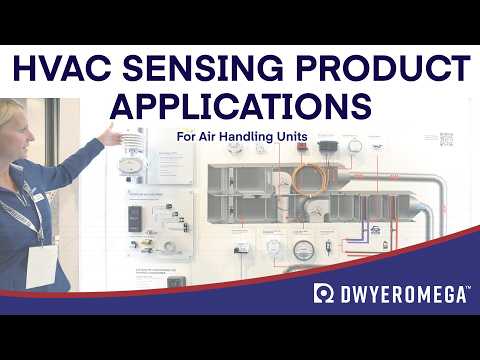 DwyerOmega's Air Handling Applications Wall at AHR-2026