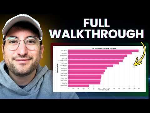 Is this NEW agent the best AI data analyst?