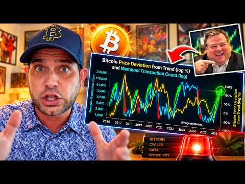 🚨 BITCOIN: THIS HAS NEVER HAPPENED BEFORE!!!! [should we be worried...?]