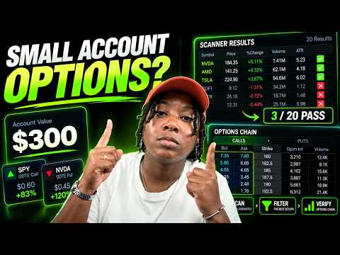 The Truth About Trading Options With a Small Account