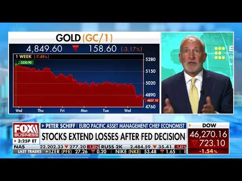 Powell Is Clueless and the Economy Is Much Worse Than He Admits