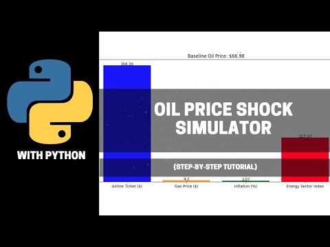 Oil Price Shock Simulator Using Python