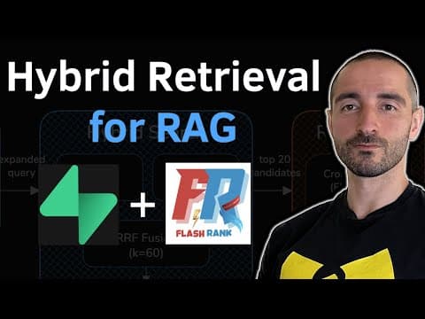 Advanced Retrieval Pipeline for RAG (HyDE, Hybrid Search, Reranking) | Build 100% Local Retrieval
