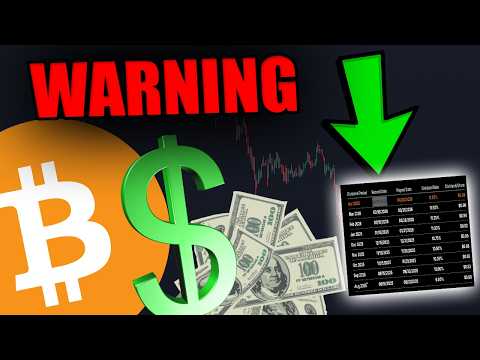 REAL REASON FOR THIS BITCOIN PUMP... AND THIS IS NEXT