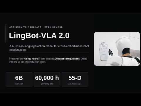 Why LingBot-VLA 2.0 Brings DeepSeek-Style MoE Routing to Robotics