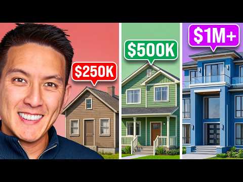 Who Can Afford a $250K, $500K, $1M, and $2M House in 2026?