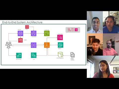 The AI Project That Won My Hackathon (Full System Design)