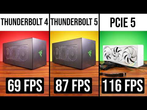 Is eGPU Gaming Finally Worth It?