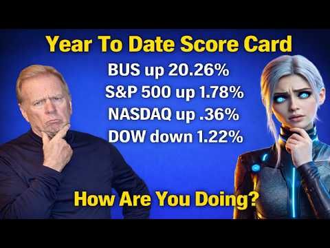 You Say Your Invested In TECH and Down 10% YTD.  "Let's Talk"