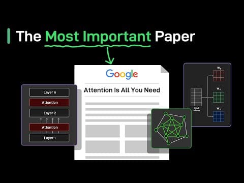 Transformers Step-by-Step Explained (Attention Is All You Need)