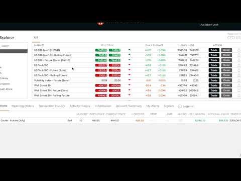 How To Start Trading With A $1,000 Trading Account