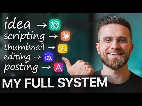 How I Use AI to Automate Content Creation - Step-by-Step Guide (2026)