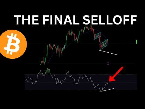 BITCOIN: THE WEEKLY RSI
