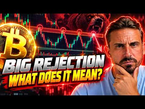 WARNING BITCOIN REJECTION!!!