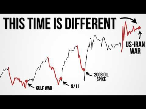 What The Iran War Actually Means For The US Economy
