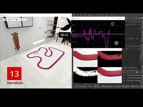 PID tuning a Line Following Drone