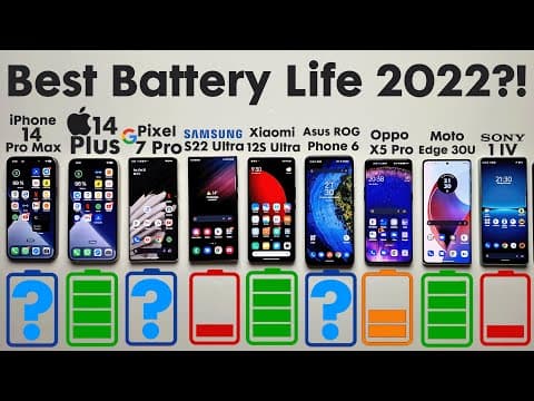 Battery Life Awards 2022 🏆
