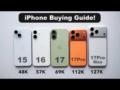 iPhone Buying Guide 2026 🔥 | Don't Buy Wrong iPhone! iPhone 17, 16, 15 (HINDI)