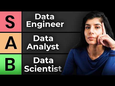 Don’t Waste 2026 on the Wrong Career - How to Pick the PERFECT Tech Role