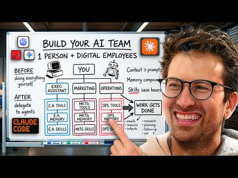 Building AI Agents that actually work (Full Course)