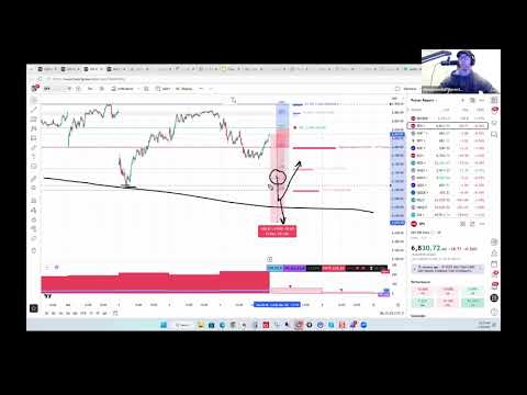 Chris Pulver Daily Profit Play Reuploaded Recording From 3/6/26