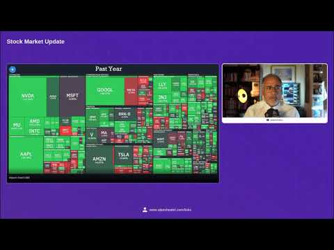 Stop Trading! Be an Investor, Ignore Market Noise