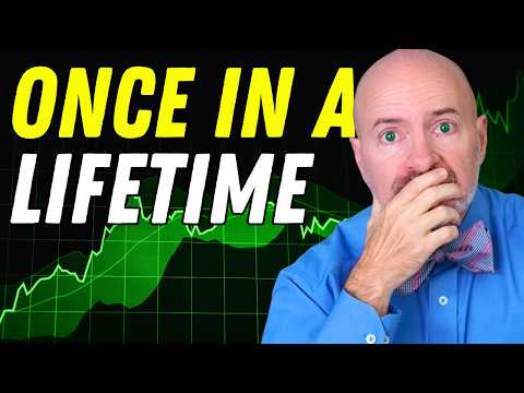 BUY HEAVY! The US Iran Conflict is Testing Investors