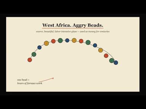 why every kind of money eventually fails [except one]