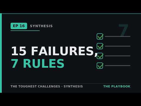 The Production-Agent Playbook: 7 Principles Behind 15 Failures