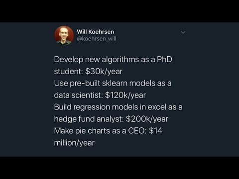 Top AI Jobs You Can Get in 2025