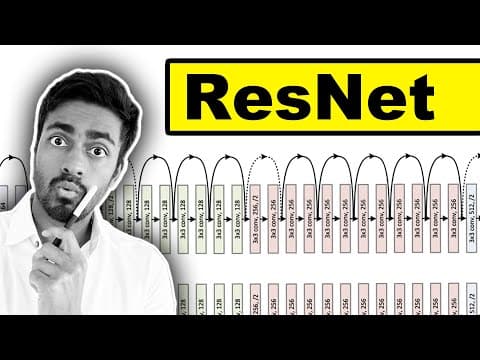 ResNet - Explained!