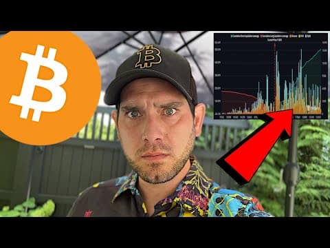 BITCOIN!!!!! This is getting out of hand… and quite honestly, I’M SICK OF IT!!!